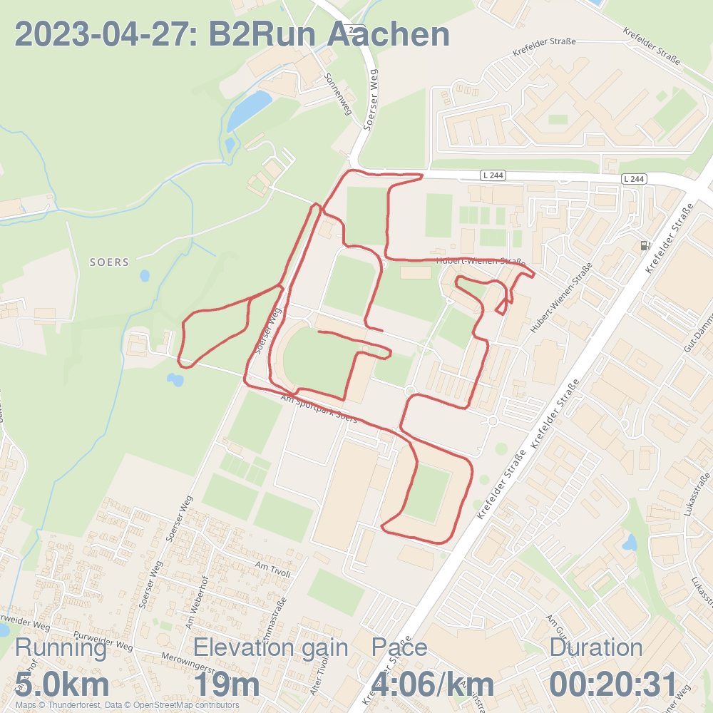 B2Run Aachen