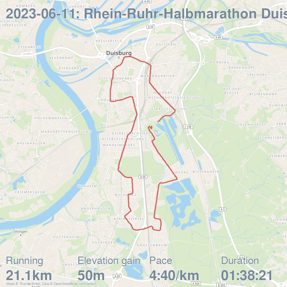 Rhein-Ruhr-Halbmarathon Duisburg