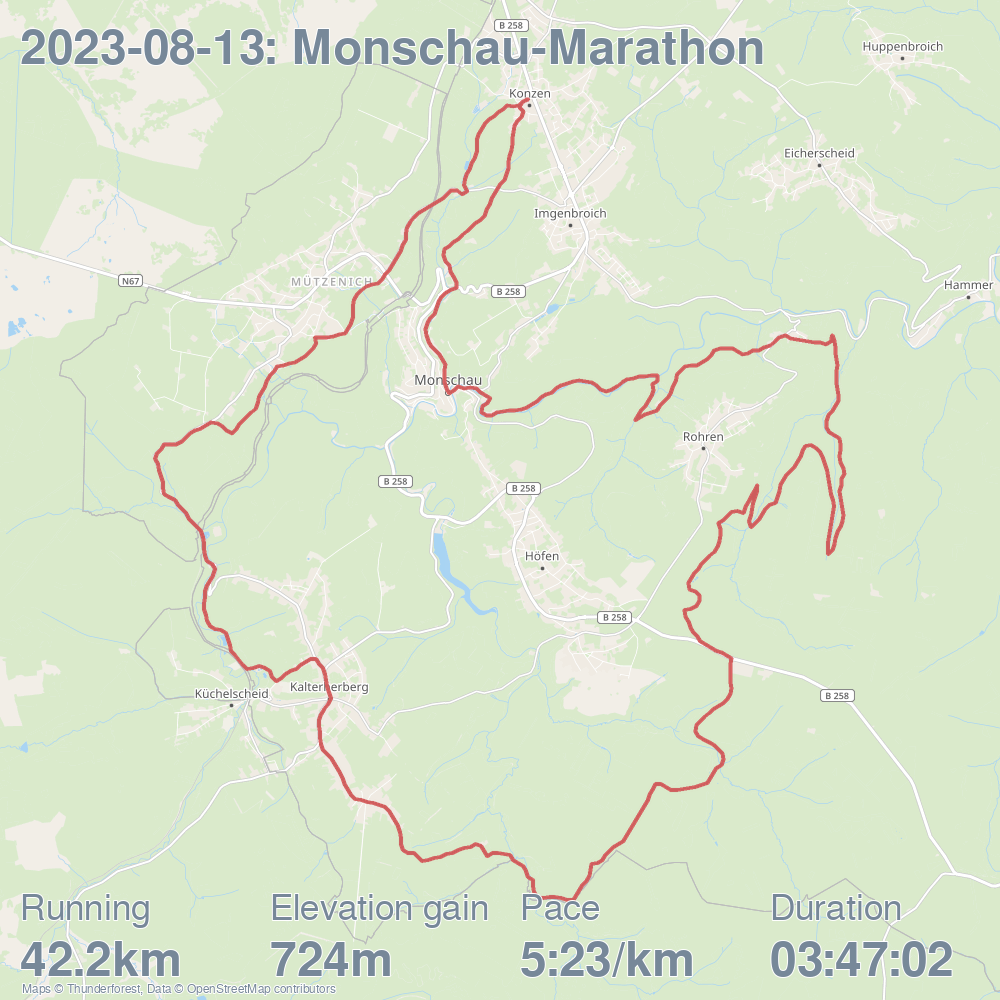 Monschau-Marathon