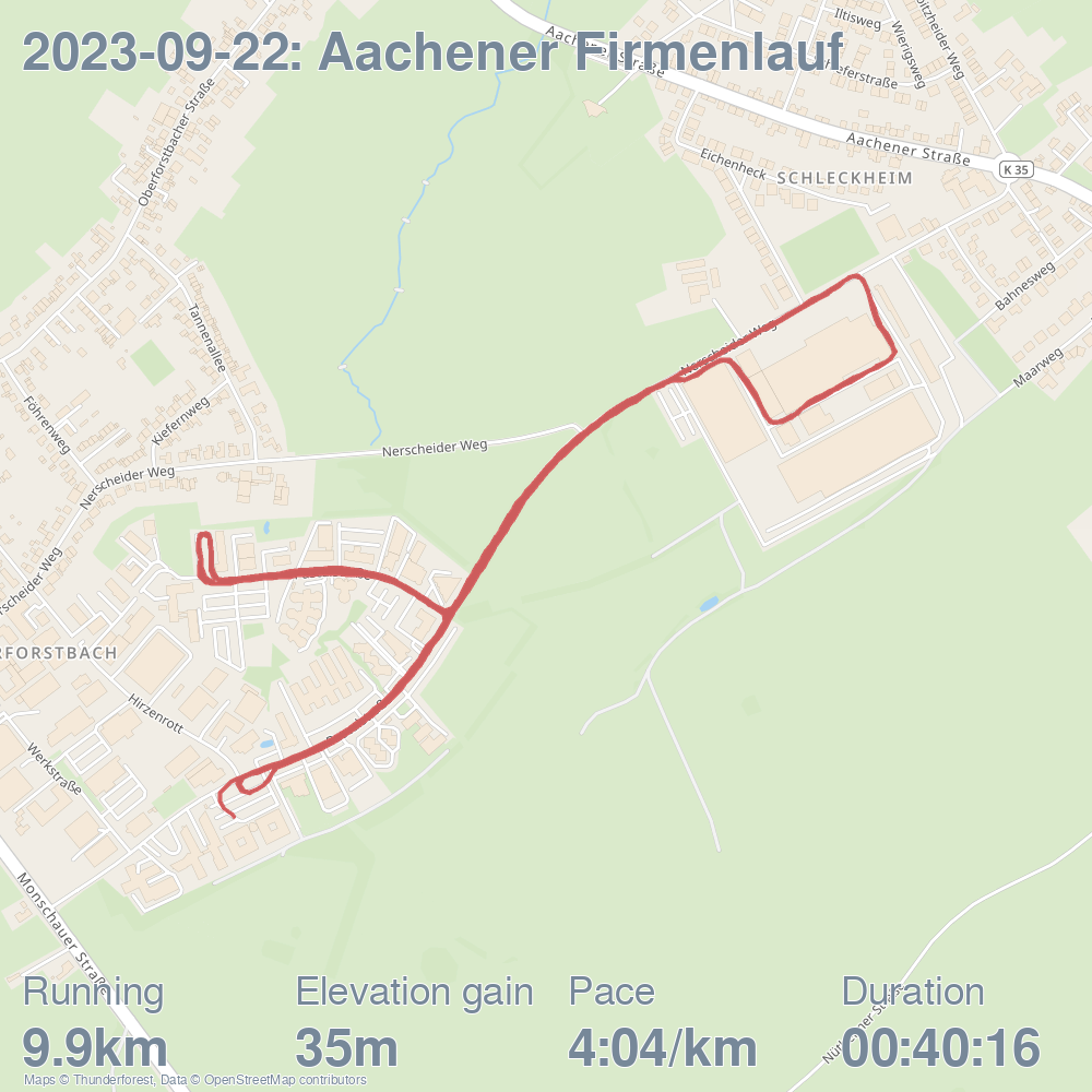 Aachener Firmenlauf