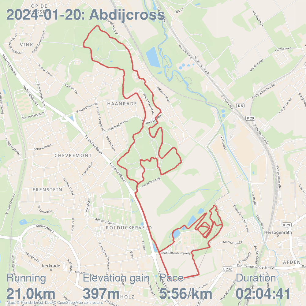 Abdijcross