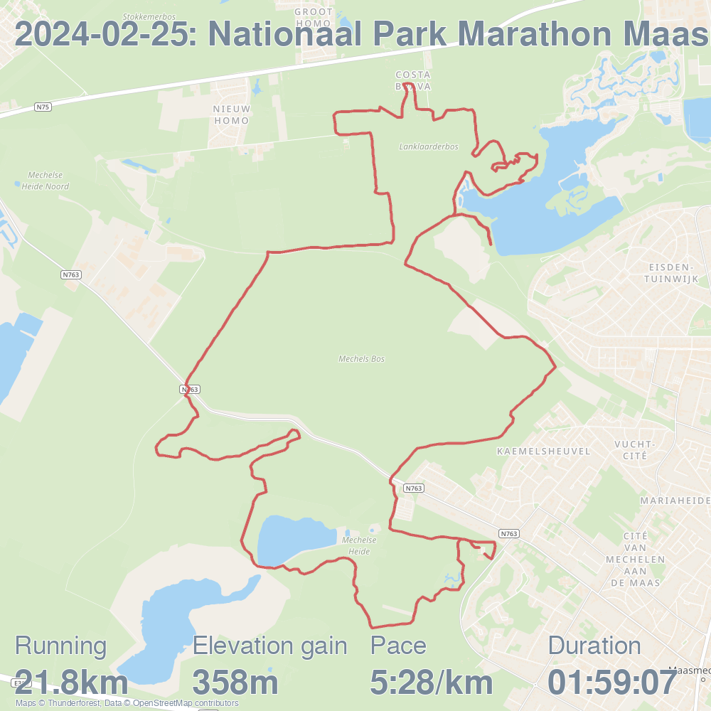Nationaal Park Marathon Maasmechelen