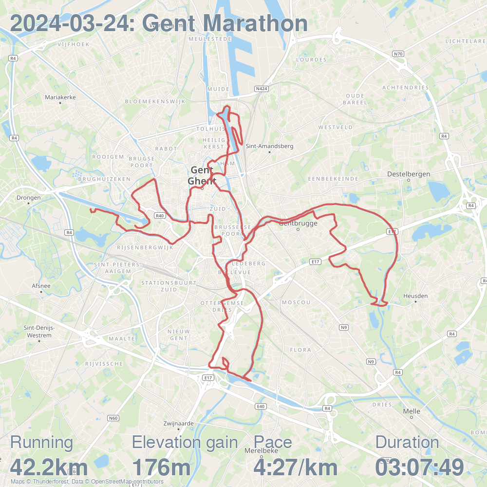 Gent Marathon