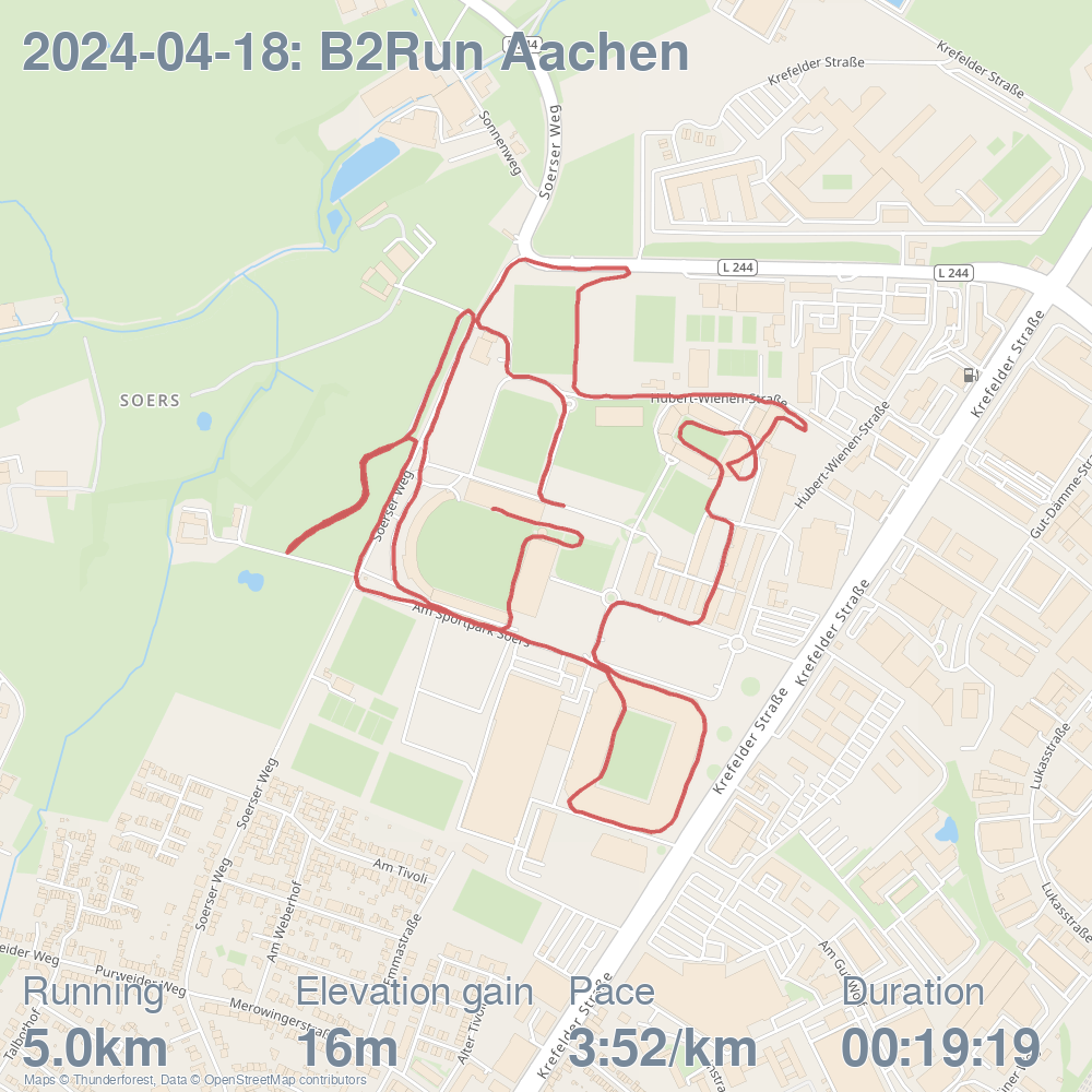 B2Run Aachen
