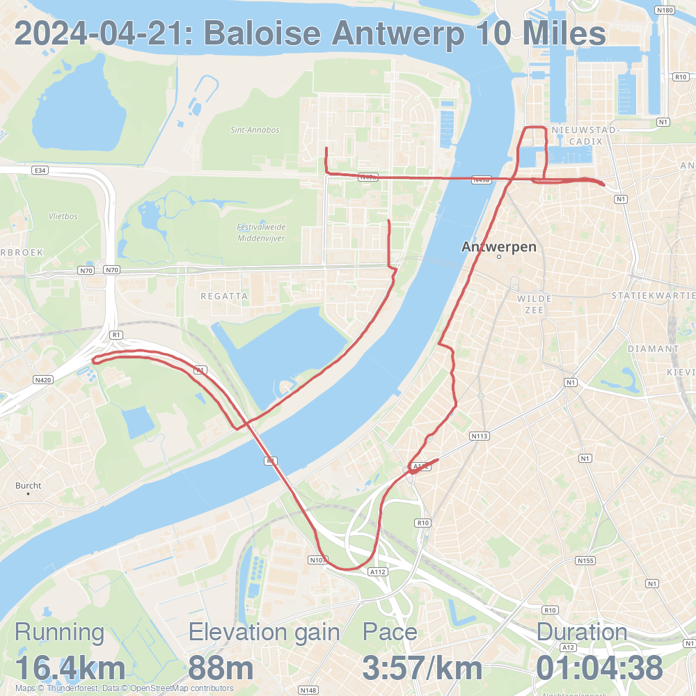Baloise Antwerp 10 Miles