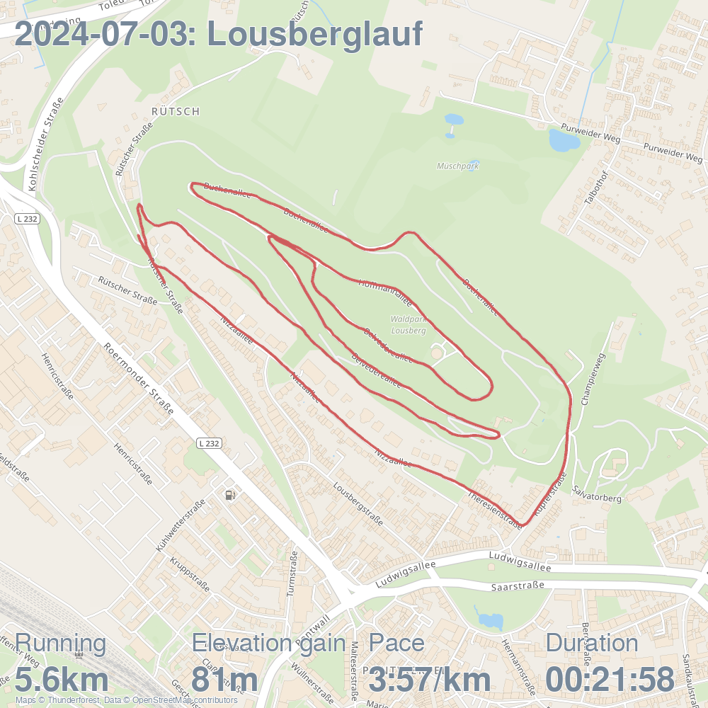 Lousberglauf