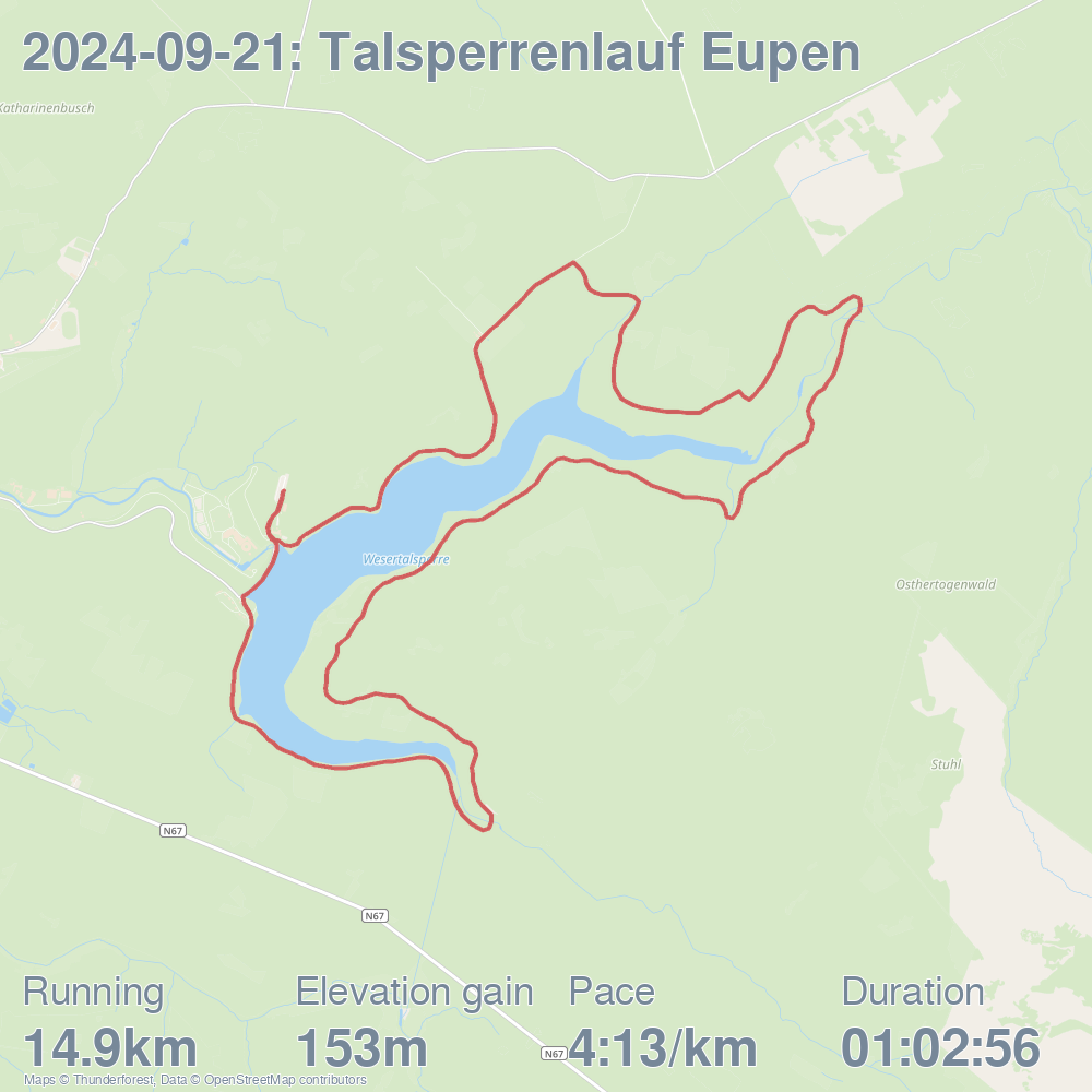 Talsperrenlauf Eupen