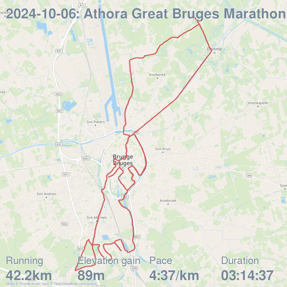 Athora Great Bruges Marathon