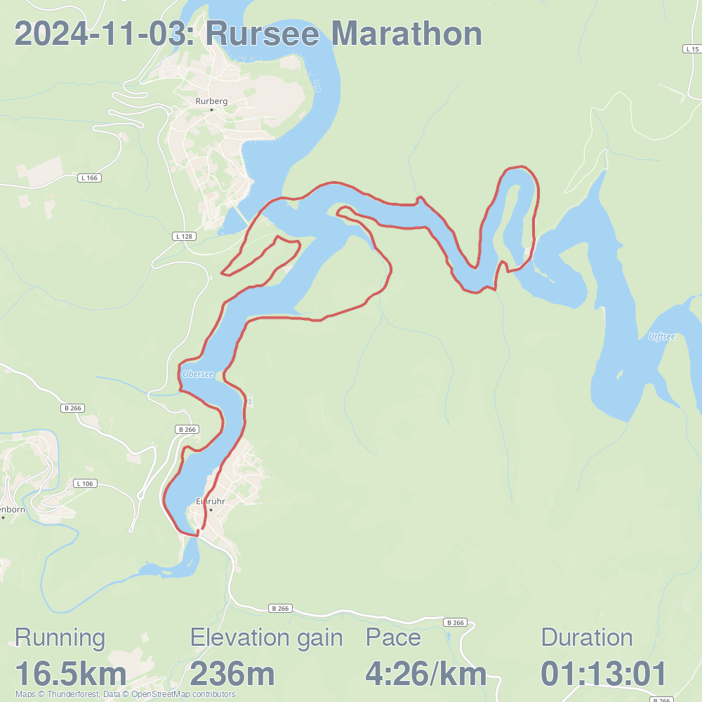 Rursee Marathon