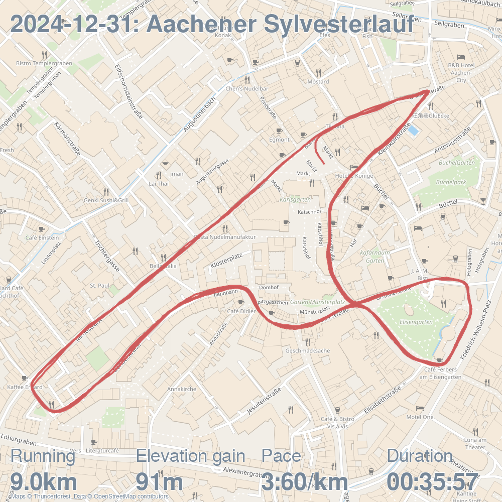 Aachener Sylvesterlauf