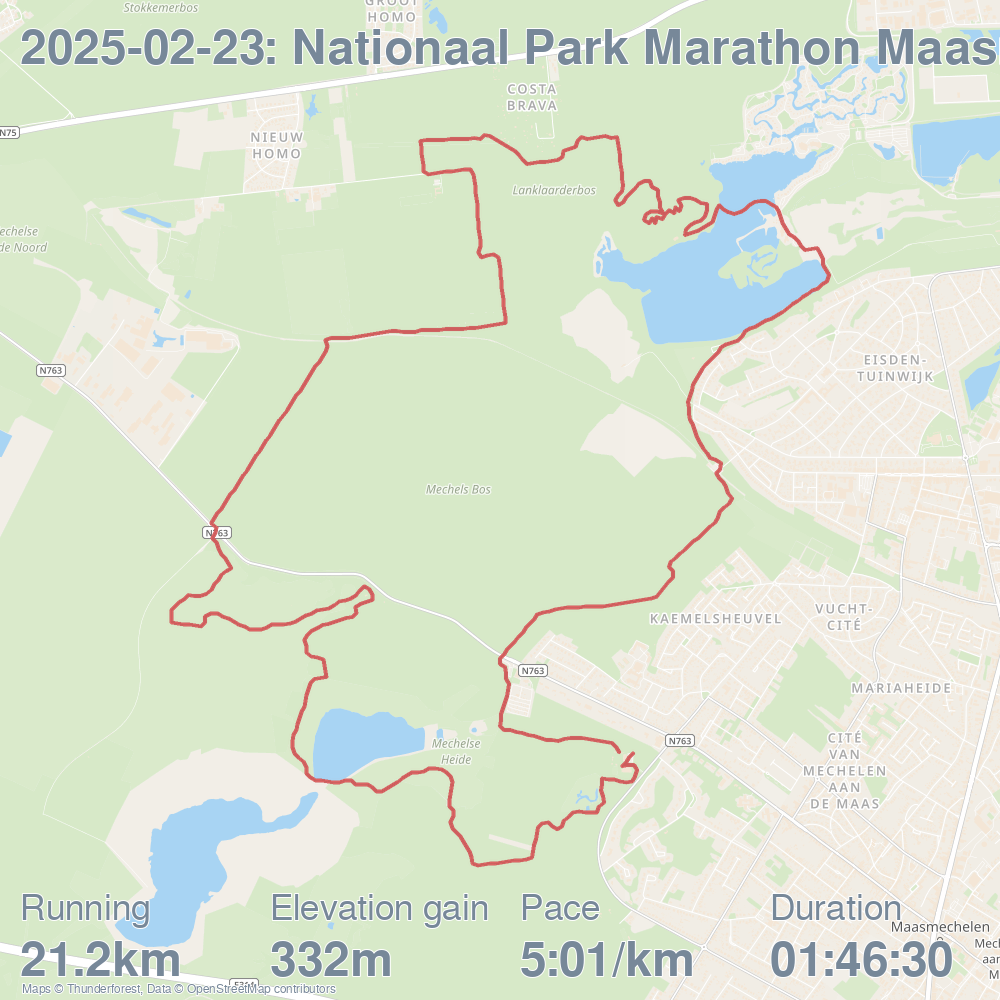 Nationaal Park Marathon Maasmechelen