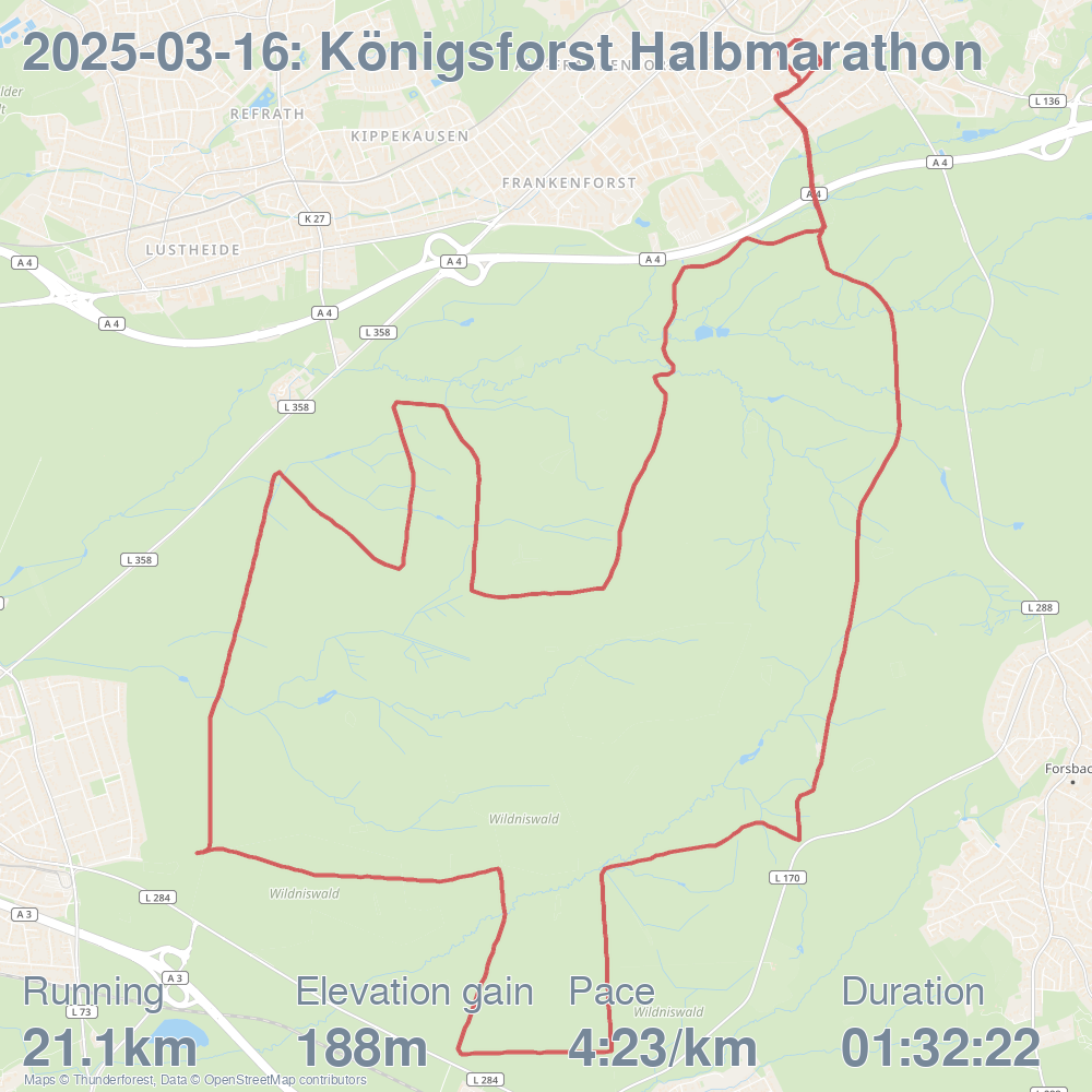 Königsforst Halbmarathon