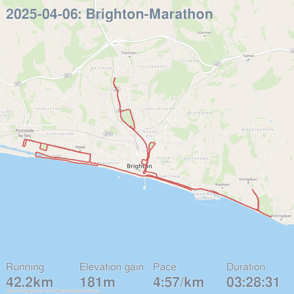 Brighton-Marathon
