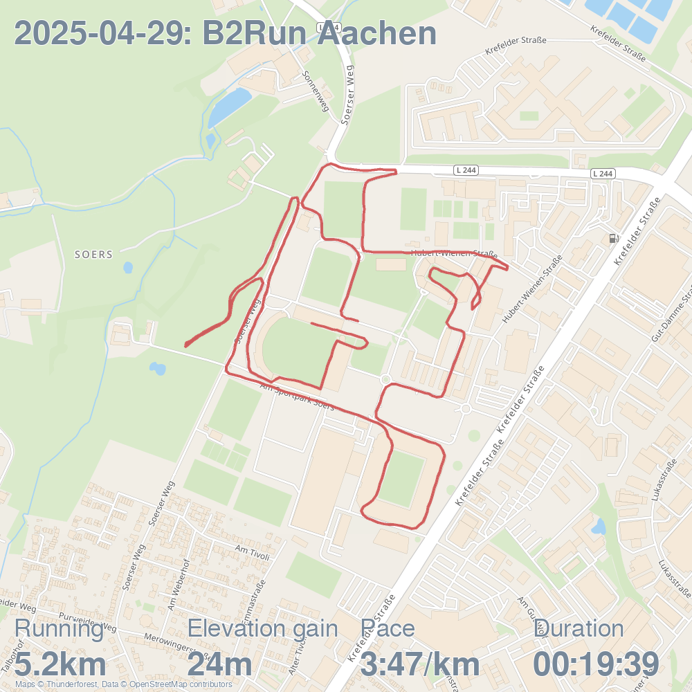 B2Run Aachen
