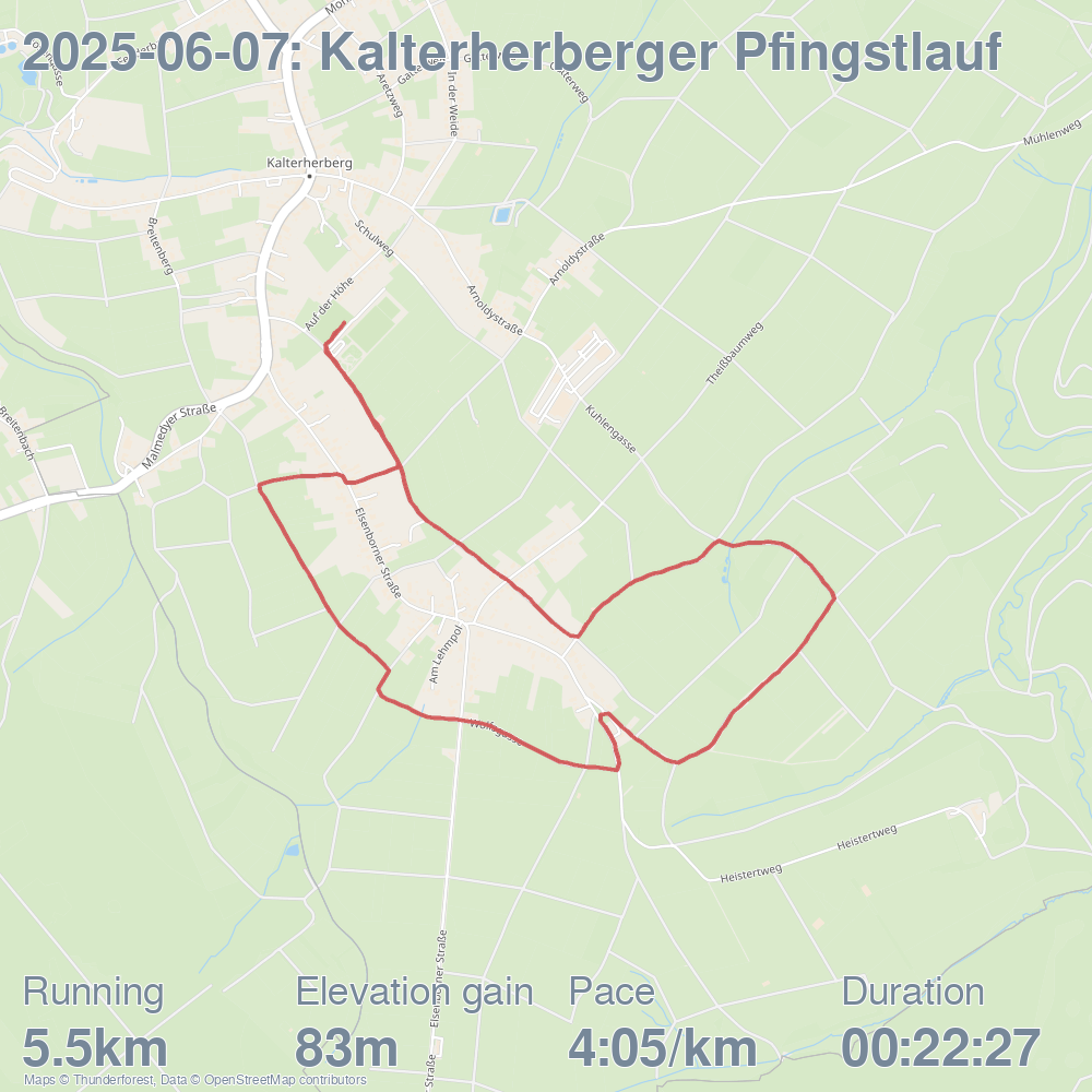 Kalterherberger Pfingstlauf