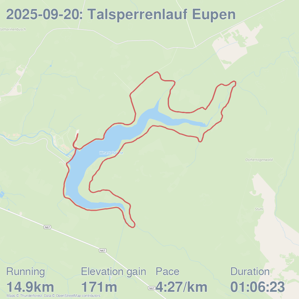 Talsperrenlauf Eupen