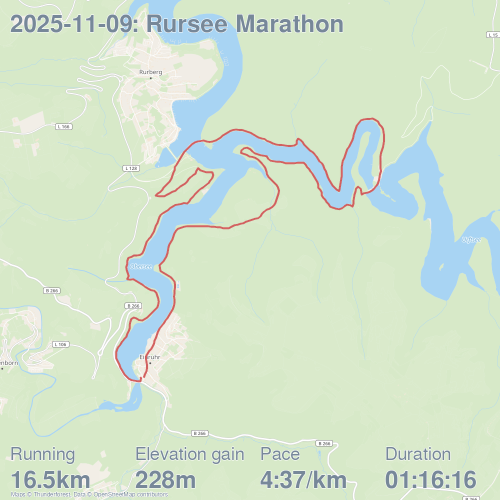 Rursee Marathon