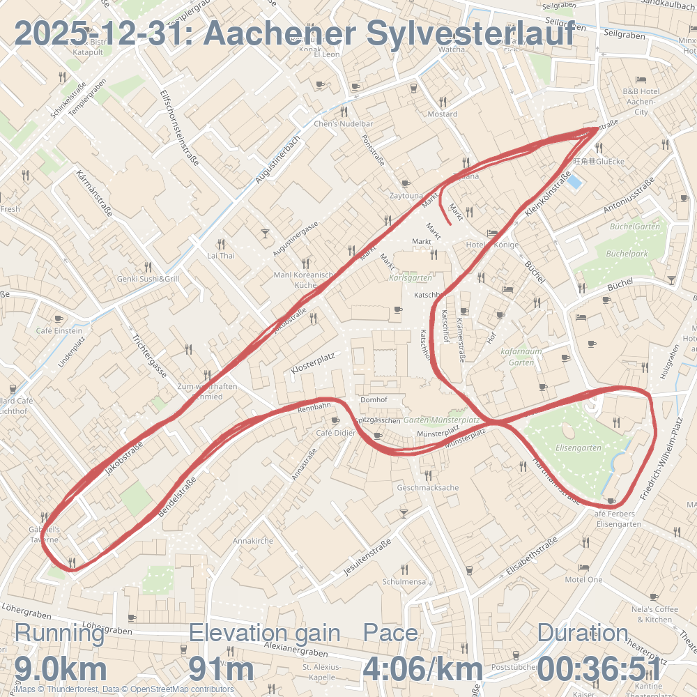 Aachener Sylvesterlauf