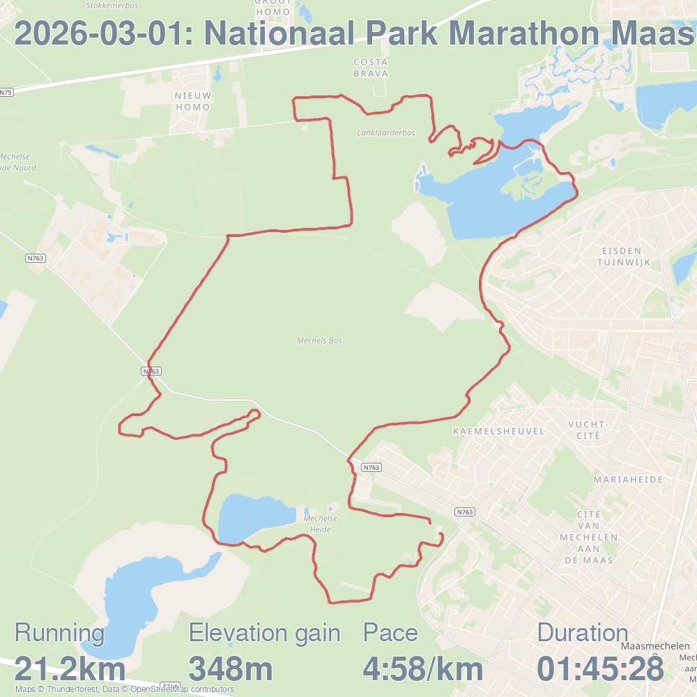 Nationaal Park Marathon Maasmechelen