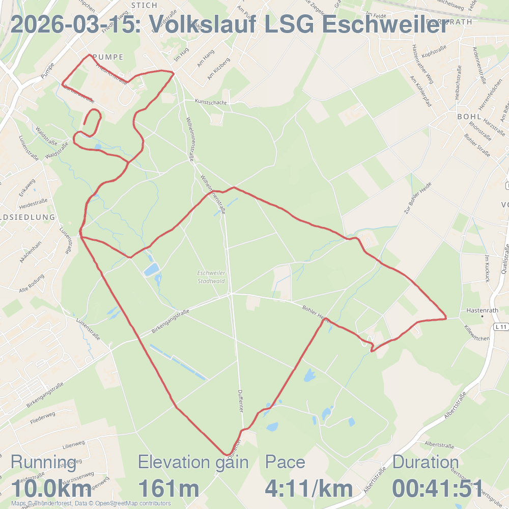 Volkslauf LSG Eschweiler