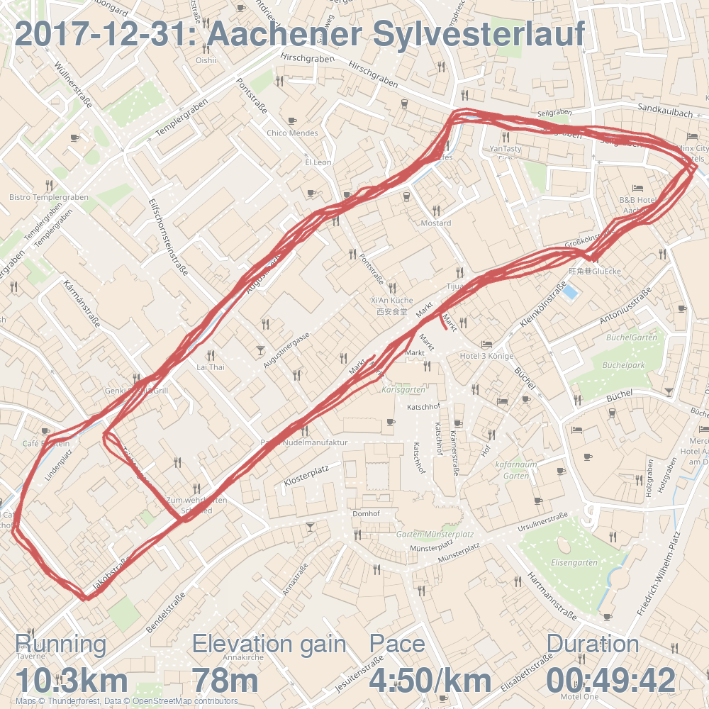 Aachener Sylvesterlauf