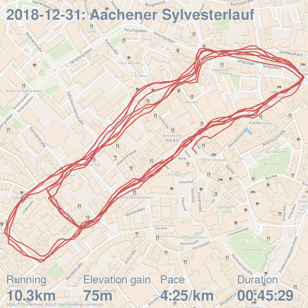 Aachener Sylvesterlauf