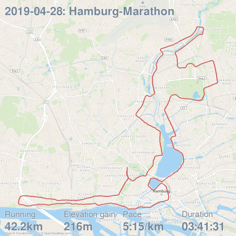 Hamburg-Marathon