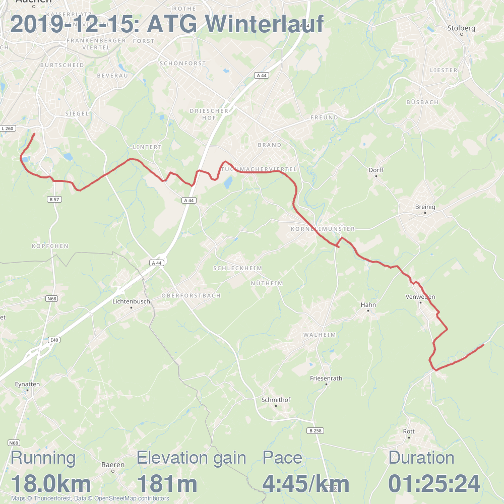 ATG Winterlauf