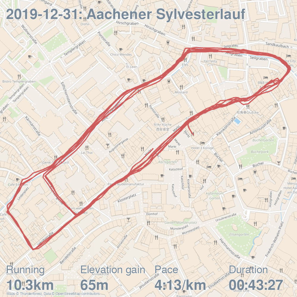 Aachener Sylvesterlauf