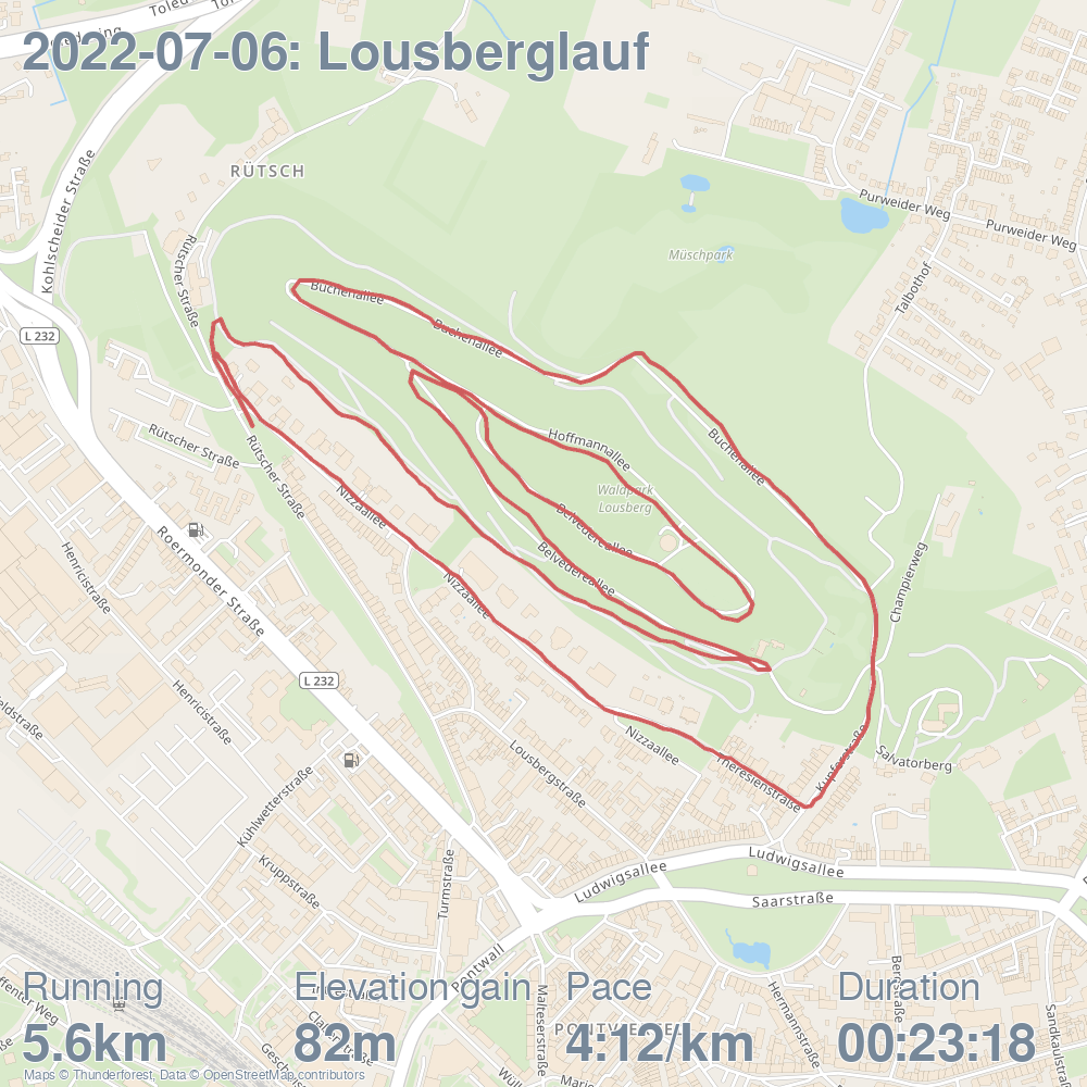 Lousberglauf