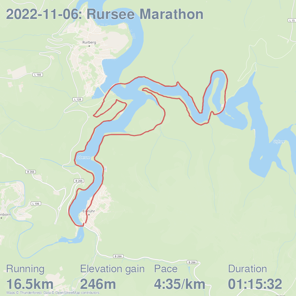 Rursee Marathon